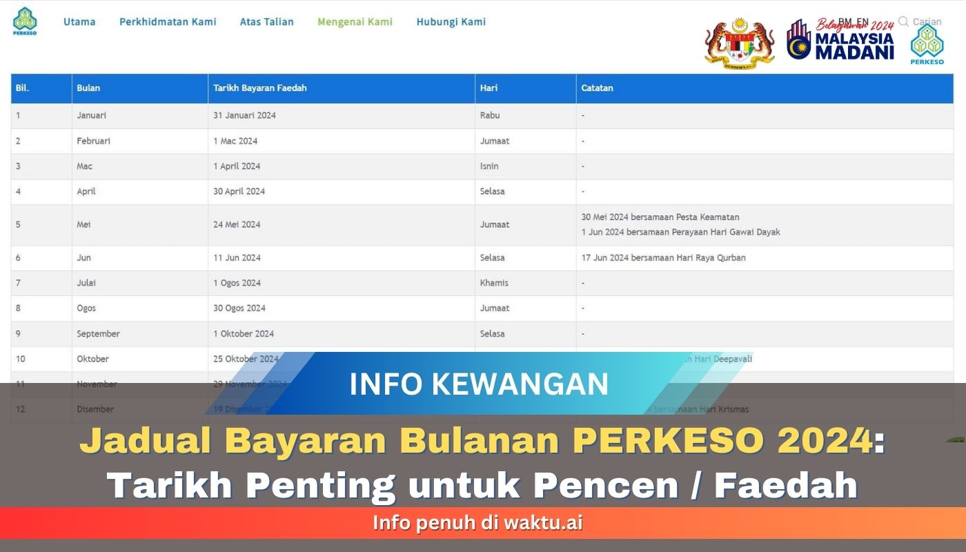 Jadual Bayaran Bulanan PERKESO 2024: Tarikh Penting Untuk Pencen / Faedah