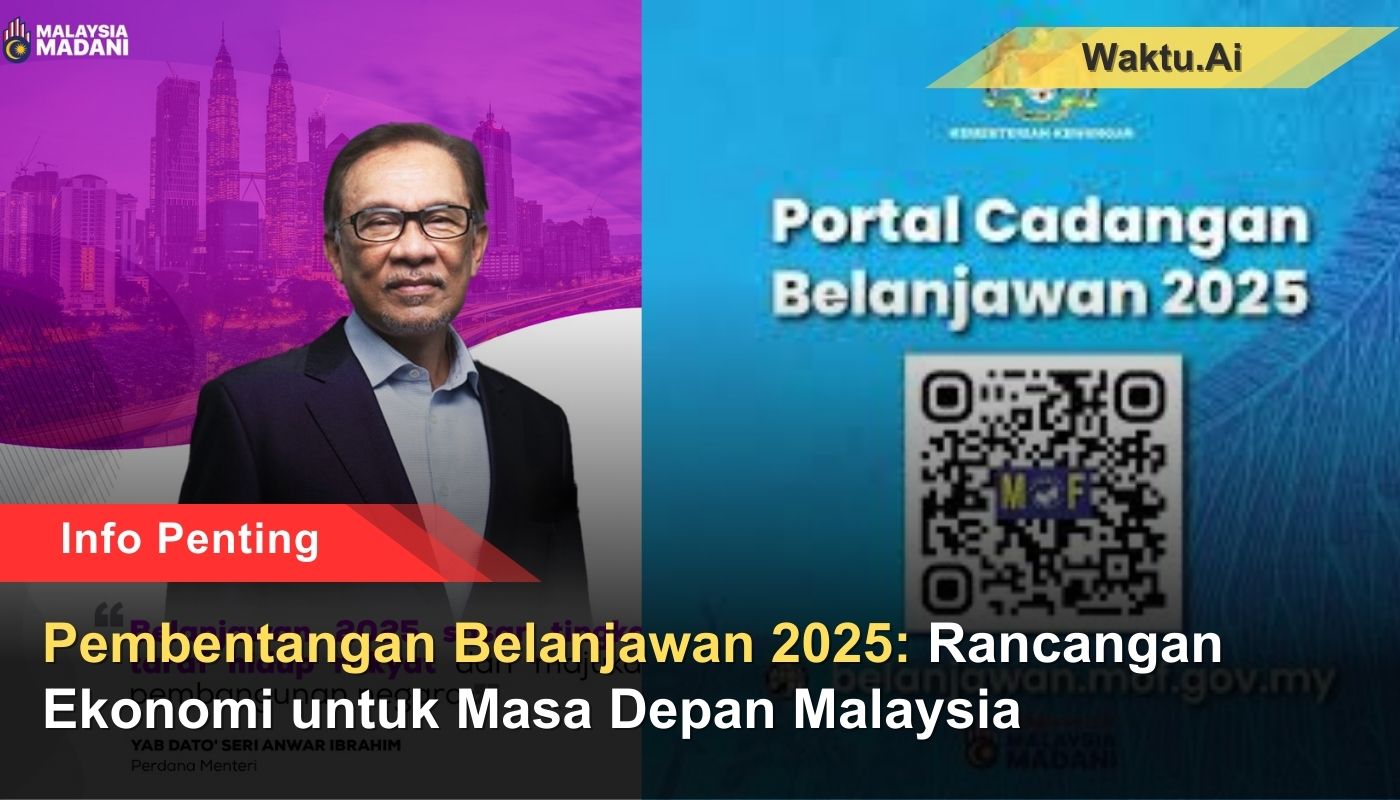 Belanjawan 2025