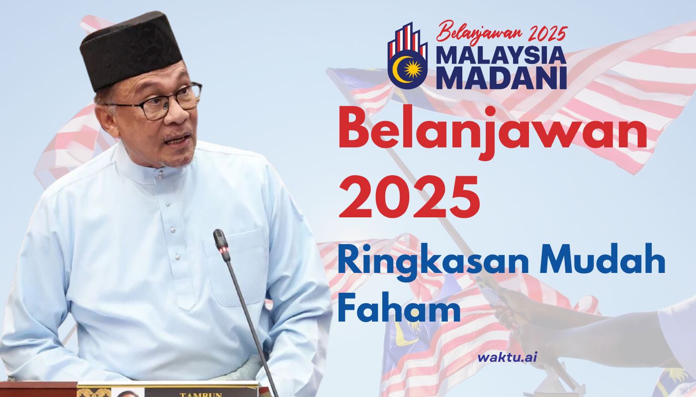 BELANJAWAN 2025