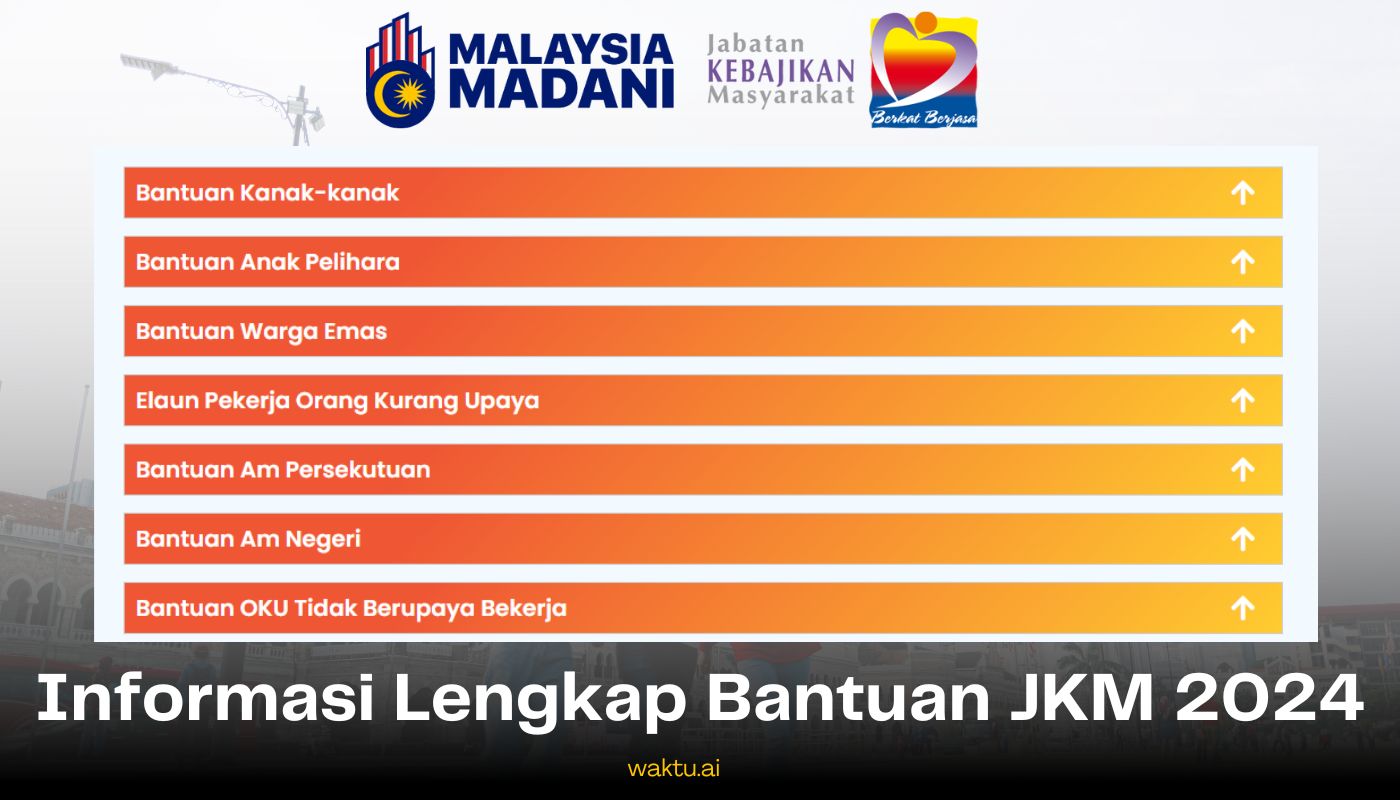 Bantuan JKM 2024