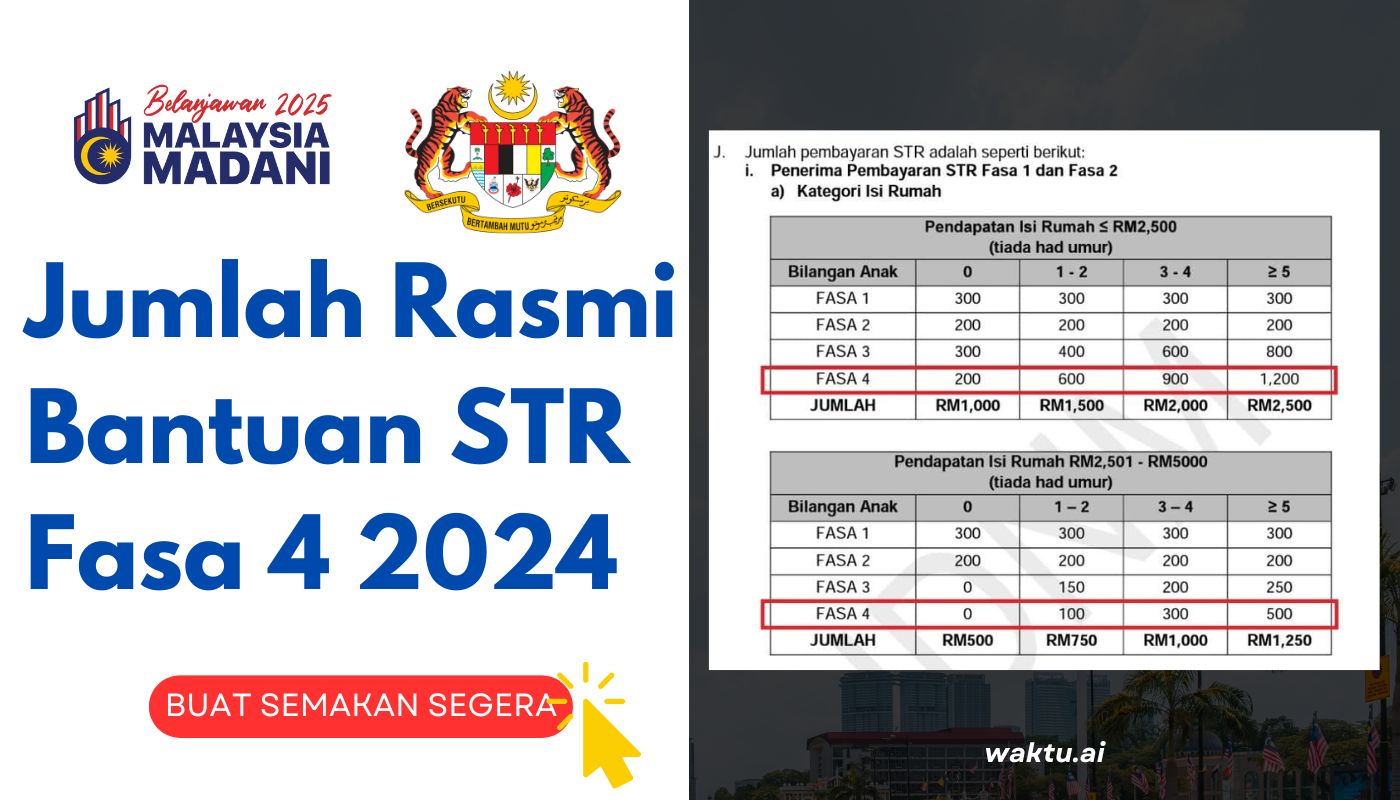 JUMLAH RASMI BANTUAN STR FASA 4