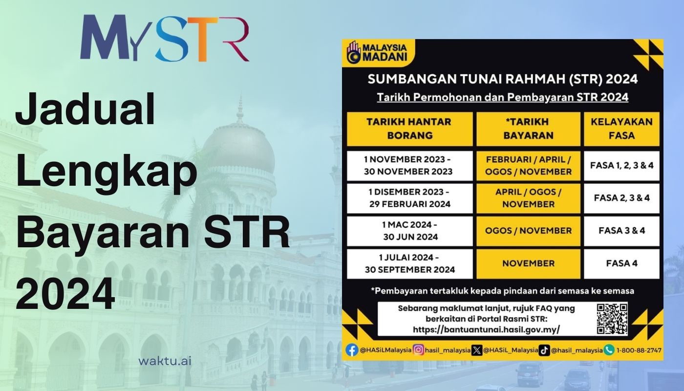 Jadual Lengkap Bayaran STR 2024